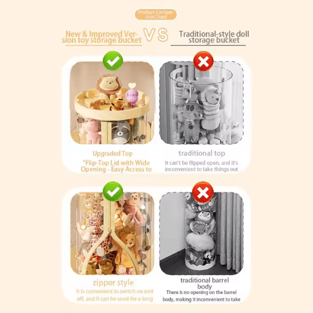 ClearView Cylinder Toy Storage Box With Lid For Plush Doll Display 3