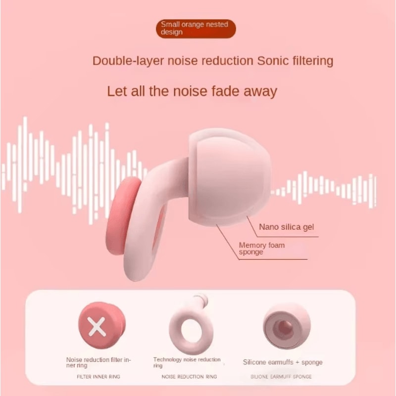 SilentEase Soft Silicone Sleep Earplugs For Noise Reduction Comfort 2