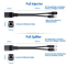 NetLink Passive PoE Injector Splitter Cable Kit For IP Cameras Networking 1