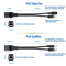 NetLink Passive PoE Injector Splitter Cable Kit For IP Cameras Networking 1