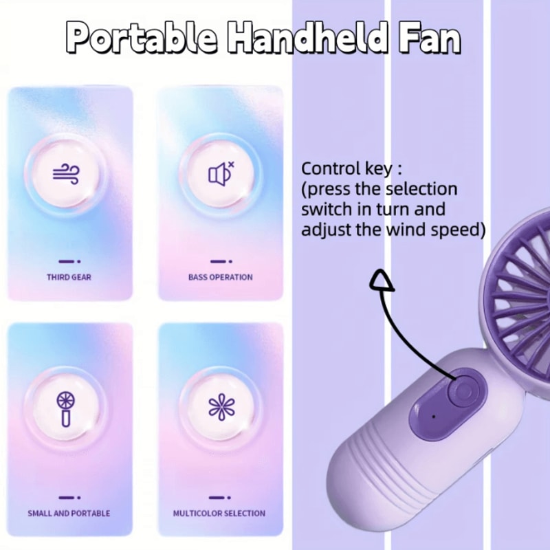CoolBreeze USB Rechargeable Mini Handheld Fan 3 Speed Portable Cooling Fan For Travel Office Outdoo 1