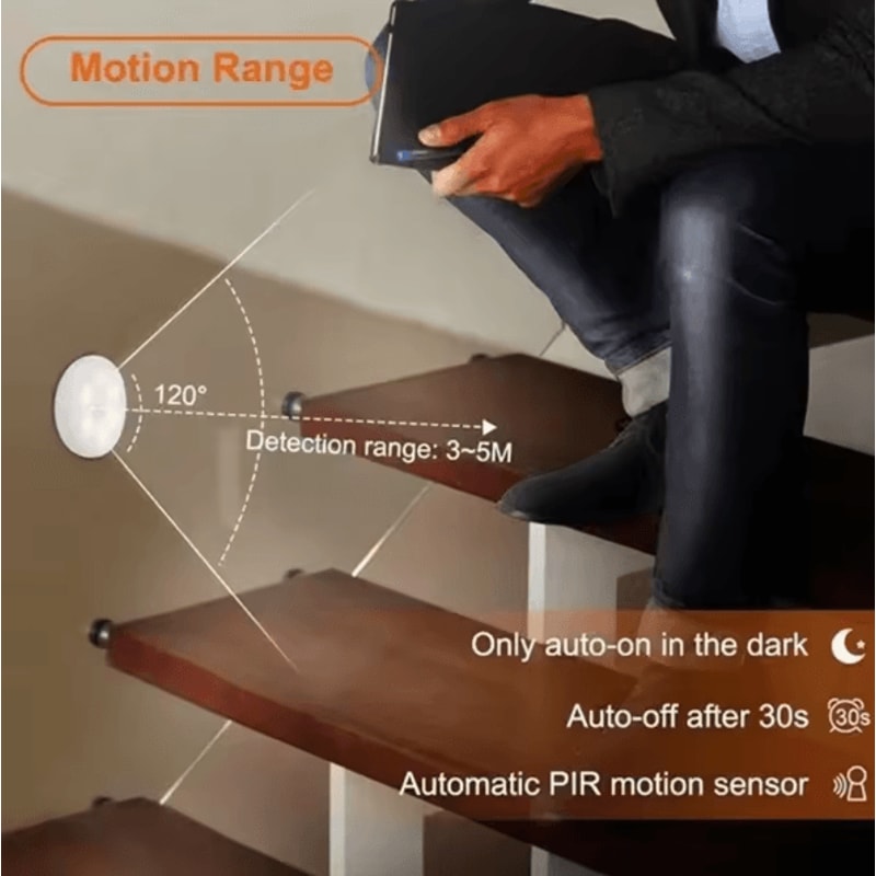 LumiSense USB Rechargeable PIR Motion Sensor LED Night Light For Closet Cabinet Kitchen Stairs Wire 3