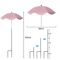 PlantGuard Adjustable Plant Shade Umbrella With Metal Stake Weatherproof Sun Protection Cover For G 5