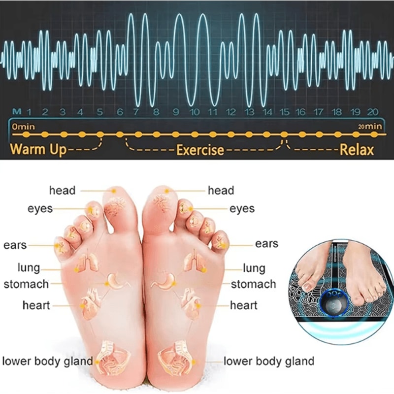 RelaxPulse EMS Electric Foot Massager Pad Portable Muscle Stimulation Mat For Circulation Full Bod 1