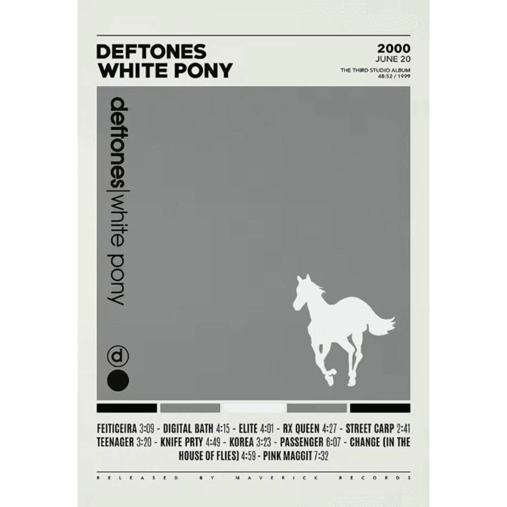 Deftones Album Cover Canvas Poster Around The Fur Saturday Night Wrist Music Wall Art Decor 11