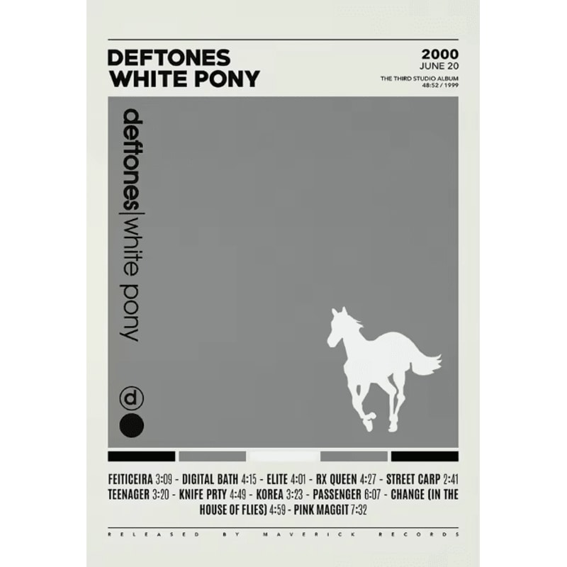 Deftones Album Cover Canvas Poster Around The Fur Saturday Night Wrist Music Wall Art Decor 11