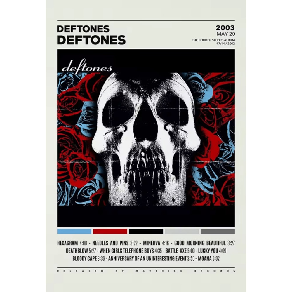 Deftones Album Cover Canvas Poster Around The Fur Saturday Night Wrist Music Wall Art Decor 5