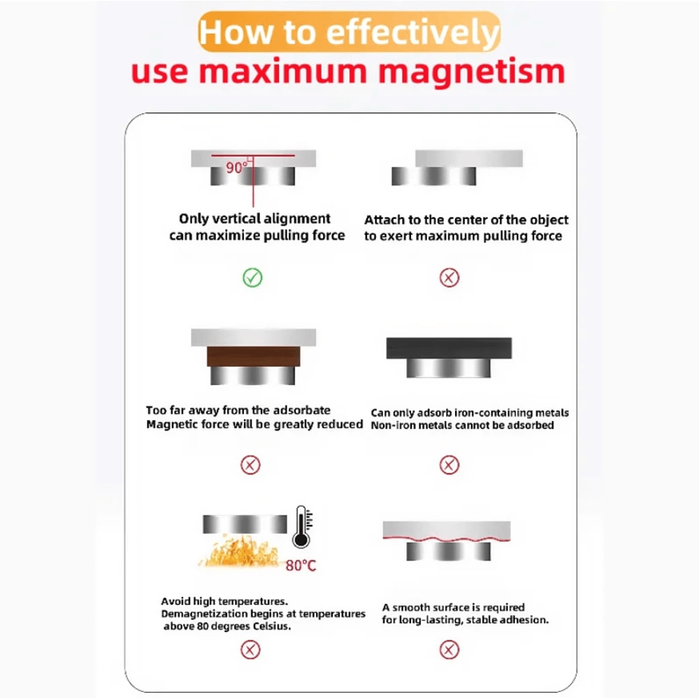 5PCSSet Neodymium Magnetic Balls UltraStrong Round Sphere Magnets 310mm DIY Craft Utility Set 2