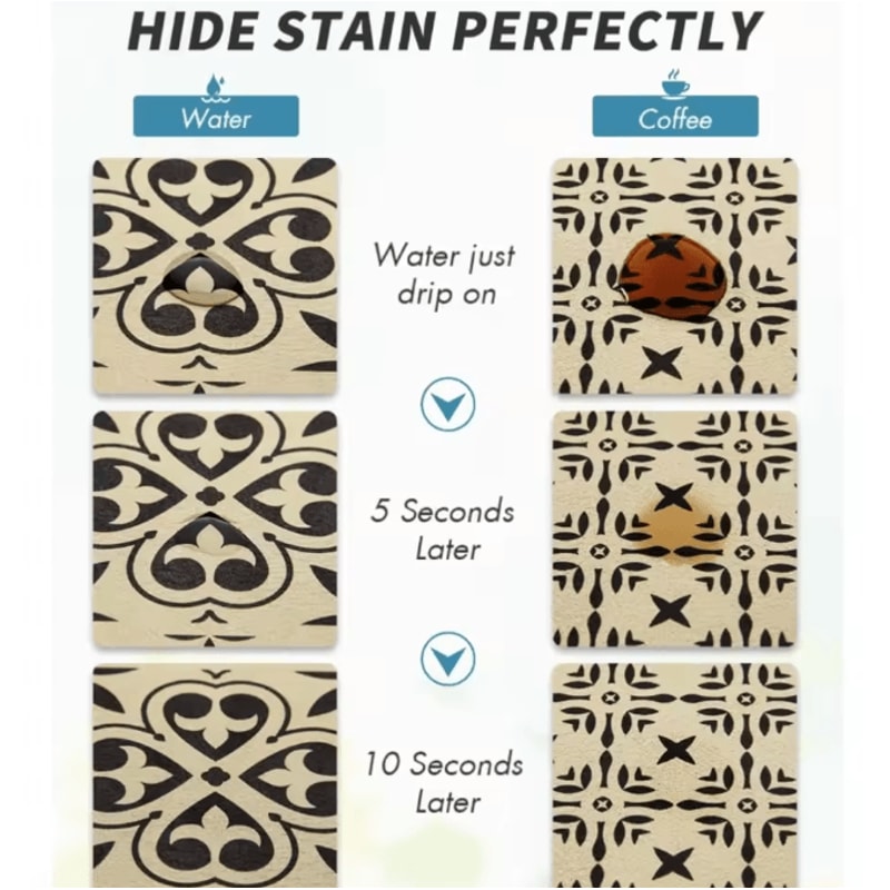 Premium Absorbent Dish Drying Mat With Waterproof Rubber Backing For Kitchen Coffee Bar 3