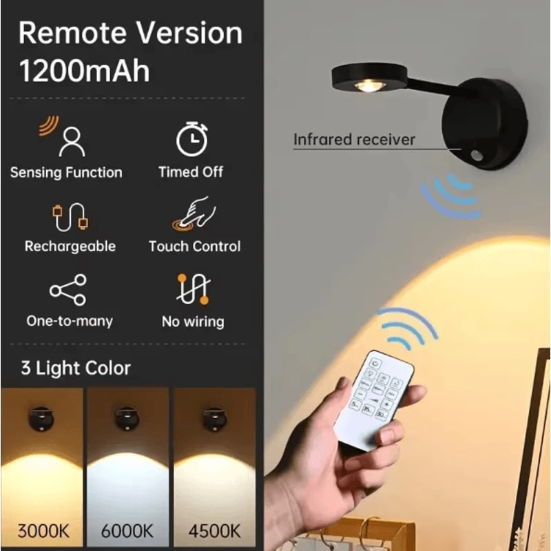 USB Rechargeable Motion Sensor Wall Light Dimmable LED Picture Spotlight 3 Color Modes 1