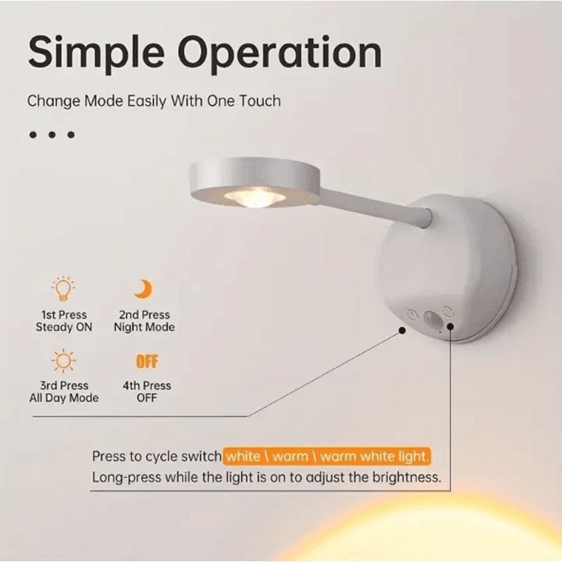 USB Rechargeable Motion Sensor Wall Light Dimmable LED Picture Spotlight 3 Color Modes 3