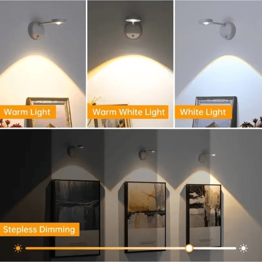 USB Rechargeable Motion Sensor Wall Light Dimmable LED Picture Spotlight 3 Color Modes 4