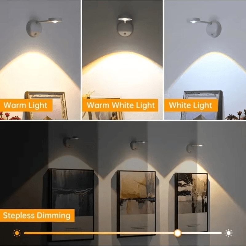 USB Rechargeable Motion Sensor Wall Light Dimmable LED Picture Spotlight 3 Color Modes 4