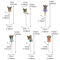 6PCS Fairy Garden Stake Set Mini Fairy Figurines For Plant Pots Outdoor Decor 5