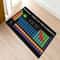 Periodic Table Learning Rug NonSlip Educational Science Floor Mat 7