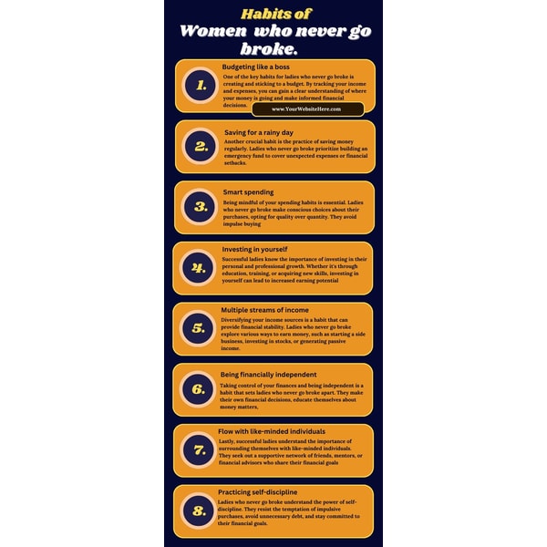 Free Canva Element Infographics bundle, visual blog post tem - Inspire ...