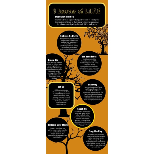 Free Canva Element Infographics bundle, visual blog post tem - Inspire ...