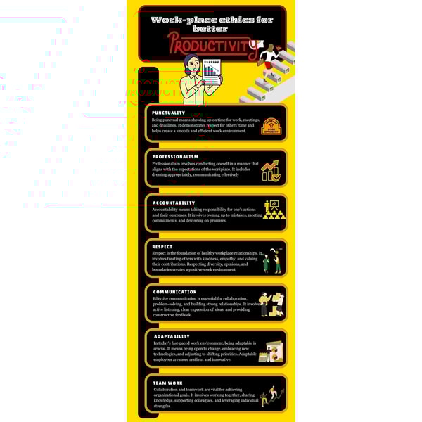 Free Canva Element Infographics bundle, visual blog post tem - Inspire ...