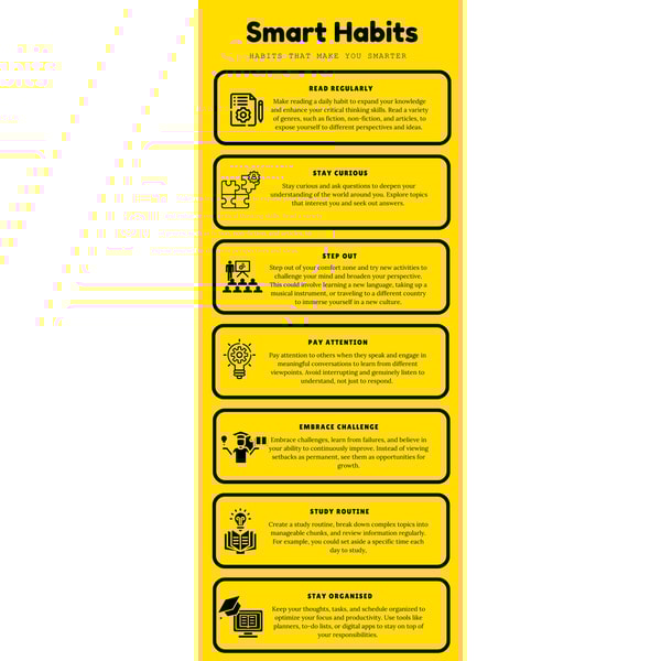 Free Canva Element Infographics bundle, visual blog post tem - Inspire ...