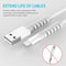 USB Charger Spiral Cable Saver Management Cover For Earphone Mouse Cord Protector 3