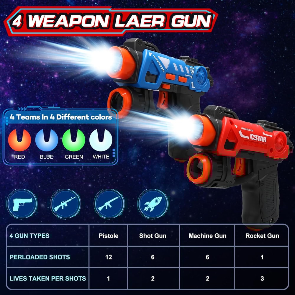 Mini Pistol Infrared Laser Tag Guns Set Projector Duck UFO Hunting Game Indoor For Players Kids Boy 5