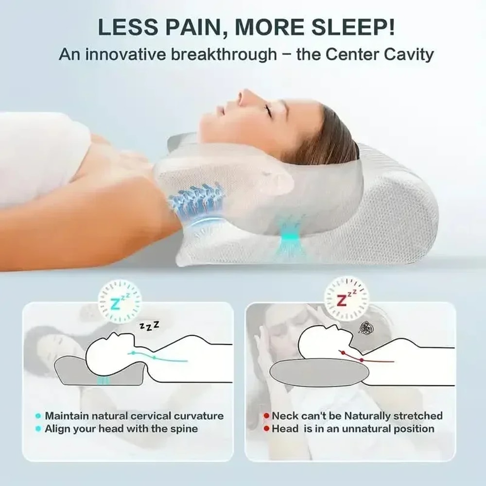 Cervical Neck Pillow With Memory Foam Butterfly Shaped Slow Rebound Design For Neck Protection And 3