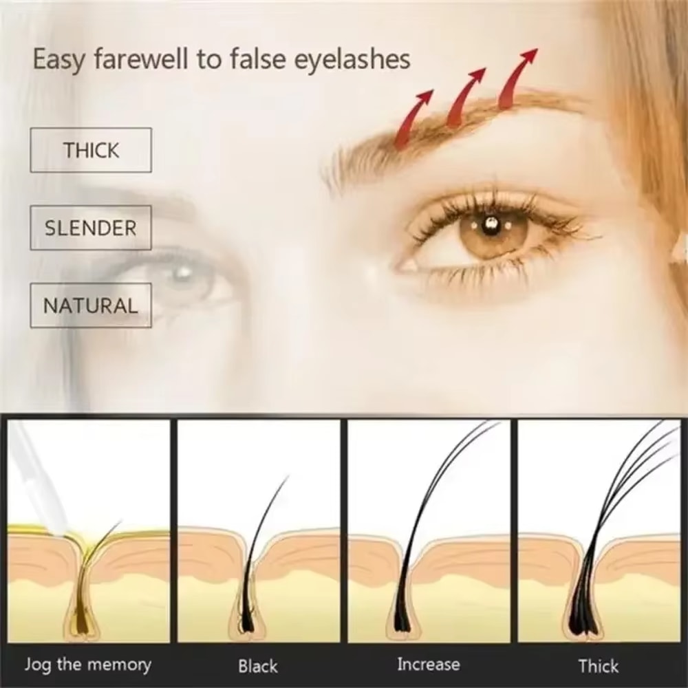 Eyebrow Growth Serum Fast Eyelash Hair Growth Anti Hair Loss Solution Prevent Baldness Fuller Thick 4