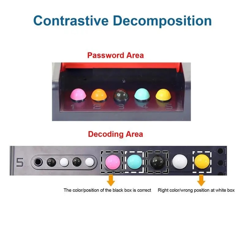 Funny Strategy Secret Code Board Game Multiplayer Interactive Break The Code Party Games for Kids Adults