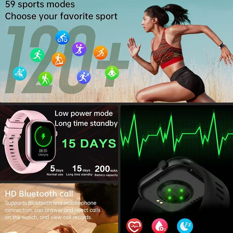 Ladies Smartwatch New Watch NFC Bluetooth Call Heart Rate Sports Voice Assistant For Women Men 2