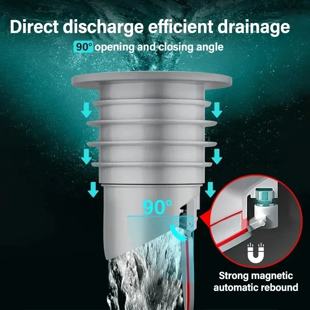 Water Plug Silicone Drains Sewer Pipe Sealing Ring Anti Odor Floor Drain Stopper Shower Drainer Bat 3