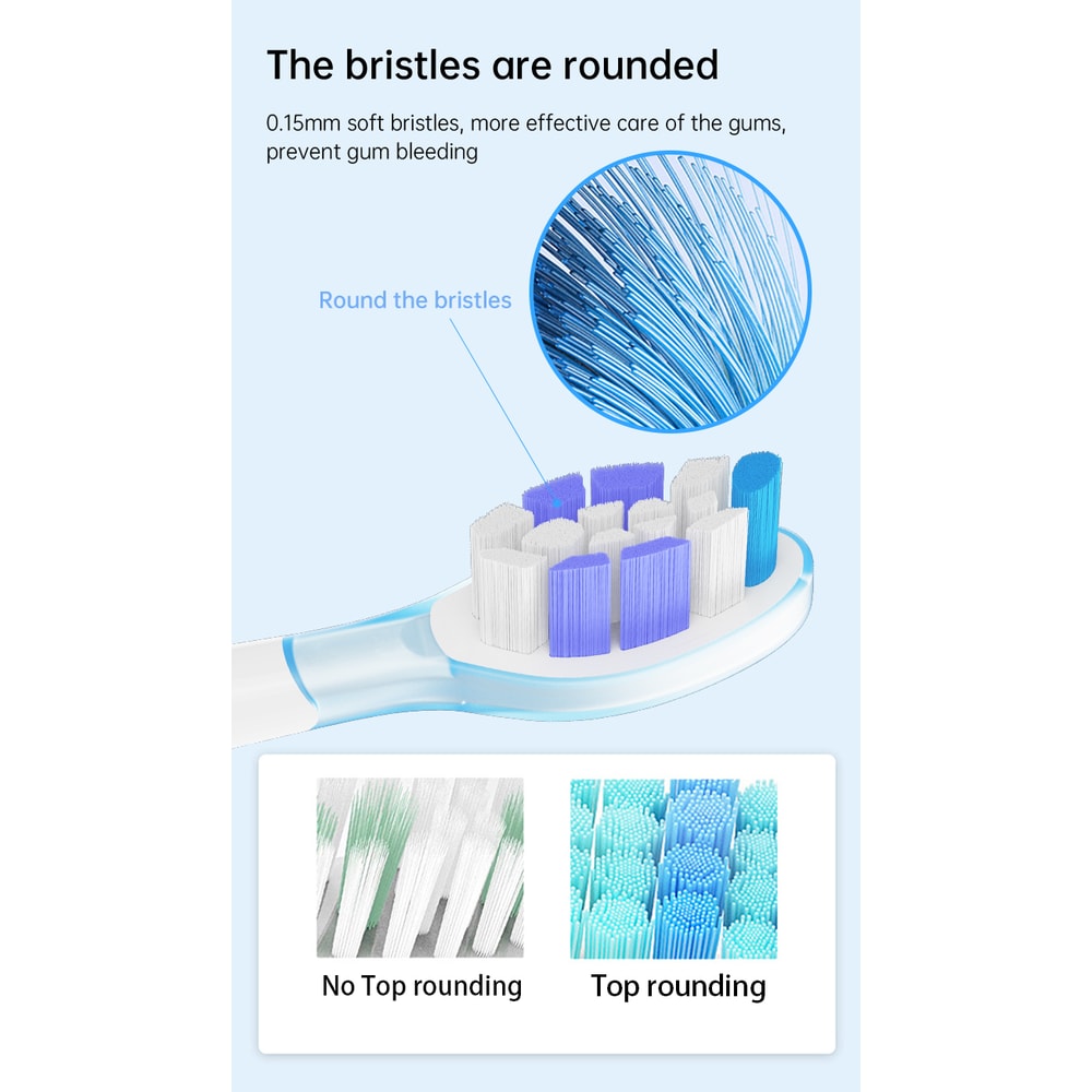 Replacement Brush Heads for Philips Sonic Electric Toothbrush