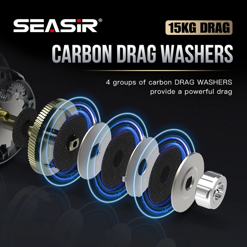 Megacuda Baitcasting Reel Drag Aluminum Frame Carbon Side Jigging Metal Seawater Double Handle 4