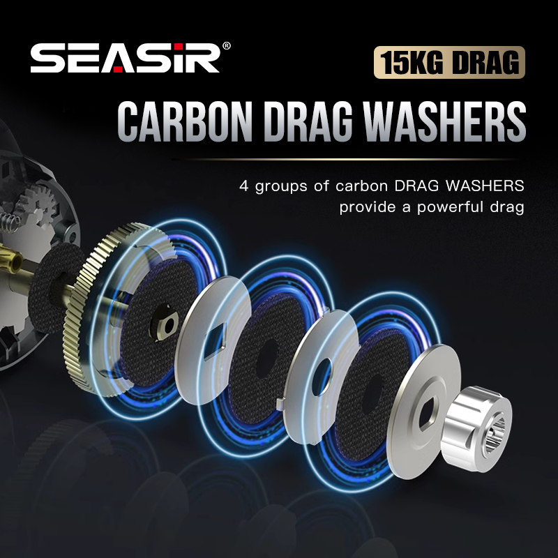 Megacuda Baitcasting Reel Drag Aluminum Frame Carbon Side Jigging Metal Seawater Double Handle 4