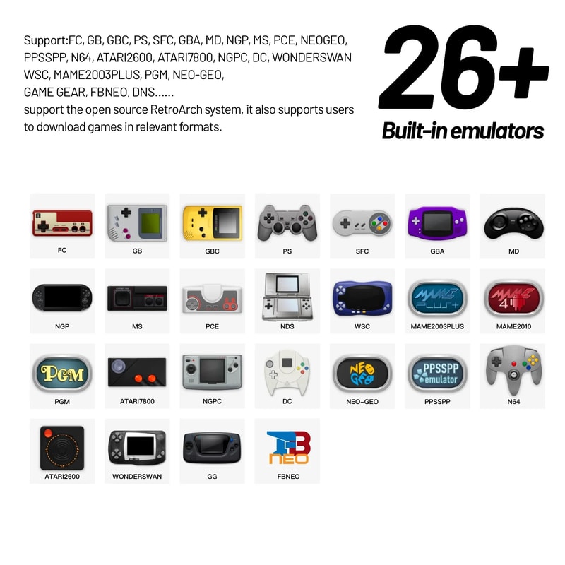 Smart Pro Trimui Handheld Game Console IPS Screen Linux Joystick RGB Lighting Retro Video Game Gift 3