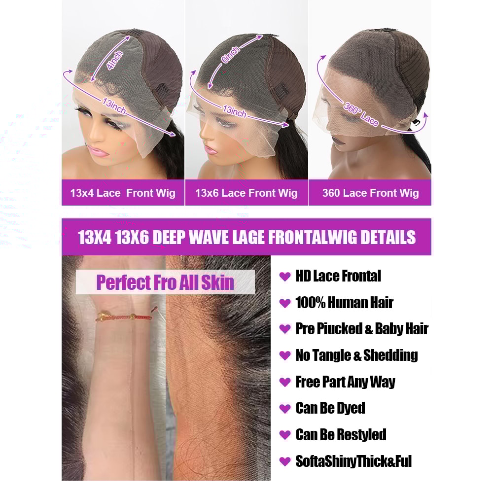 HD Transparent Bone Straight Lace Front Wigs Full Lace Brazilian Human Hair for Women