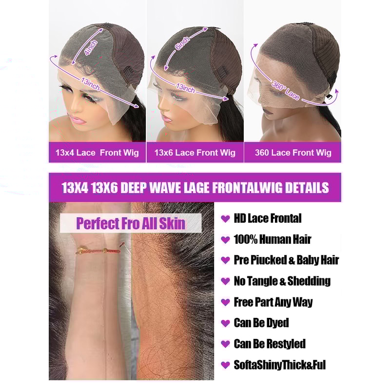 HD Transparent Bone Straight Lace Front Wigs Full Lace Brazilian Human Hair for Women