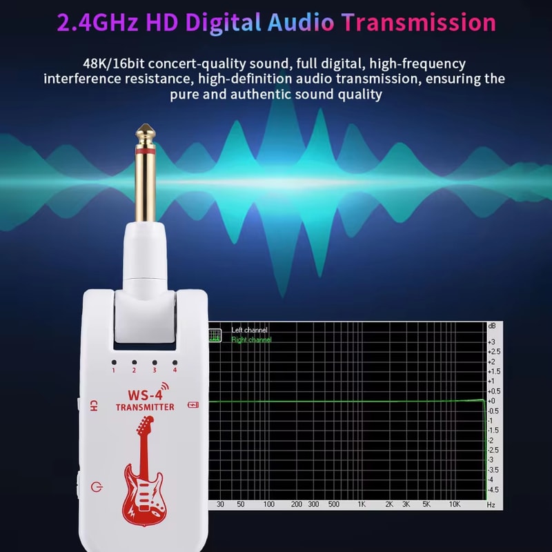 Wireless Guitar System For Electric Guitar Bass Transmitter Receiver Realtime Transmission 2