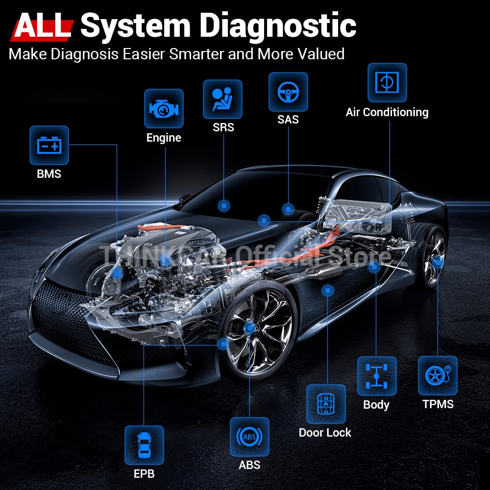 Reset Service Diagnostic Tool For All Cars Full System ECU Coding Bidirectional Scanner 1