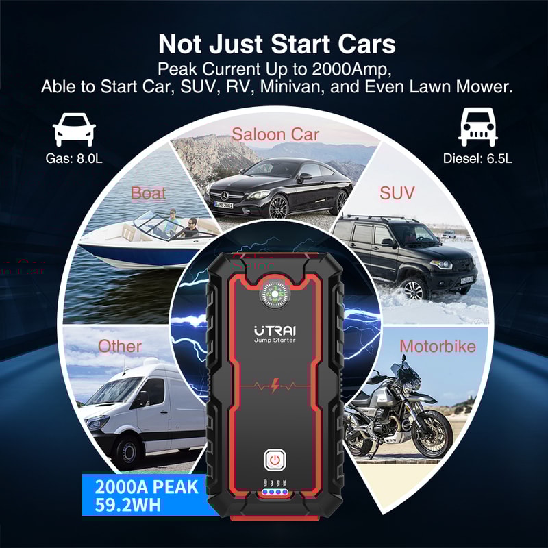 Jump Starter Power Bank Portable Charger Emergency Car Battery Starter 2