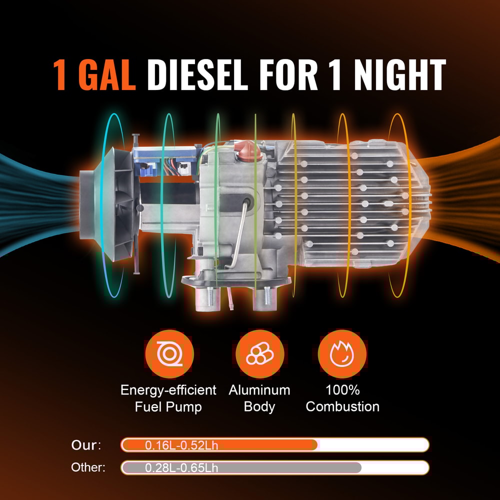 Diesel Heater Car Heater With LCD Switch Silencer For Car Truck RV Parking Diesel Heater 5