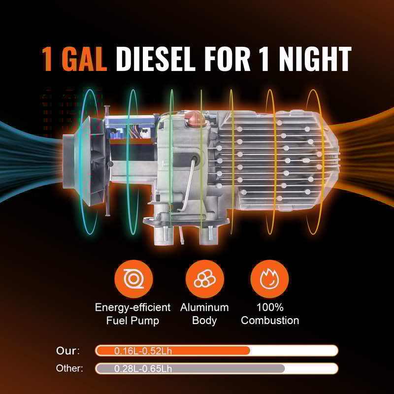 Diesel Heater Car Heater With LCD Switch Silencer For Car Truck RV Parking Diesel Heater 5