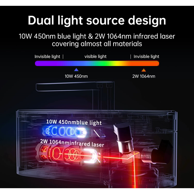 Portable Laser Engraving Machine Dual Light Laser Engraver For Metal Wood Plastic Carving All Mater 2