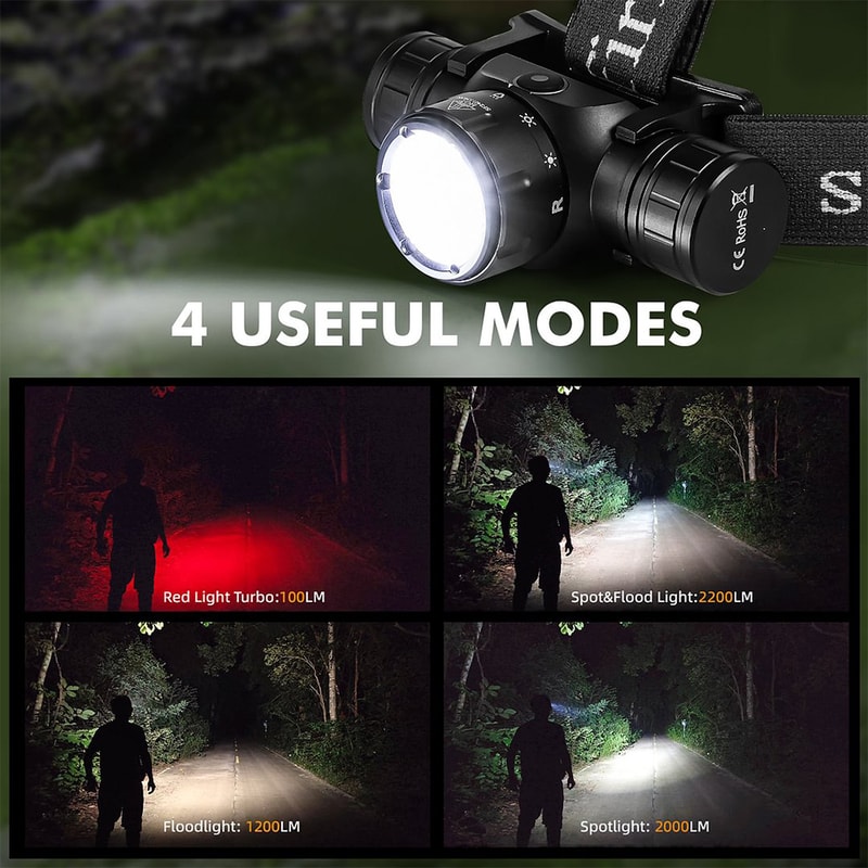 USB C Rechargeable Headlamp EDC Flashlight Powerful Headlight With Infrared Switch 4