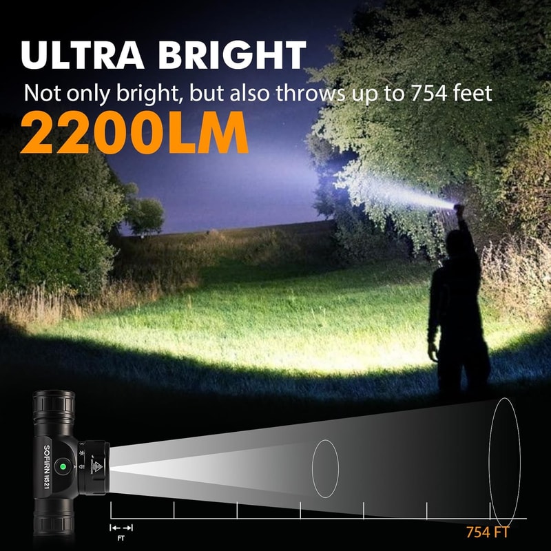 USB C Rechargeable Headlamp EDC Flashlight Powerful Headlight With Infrared Switch 5