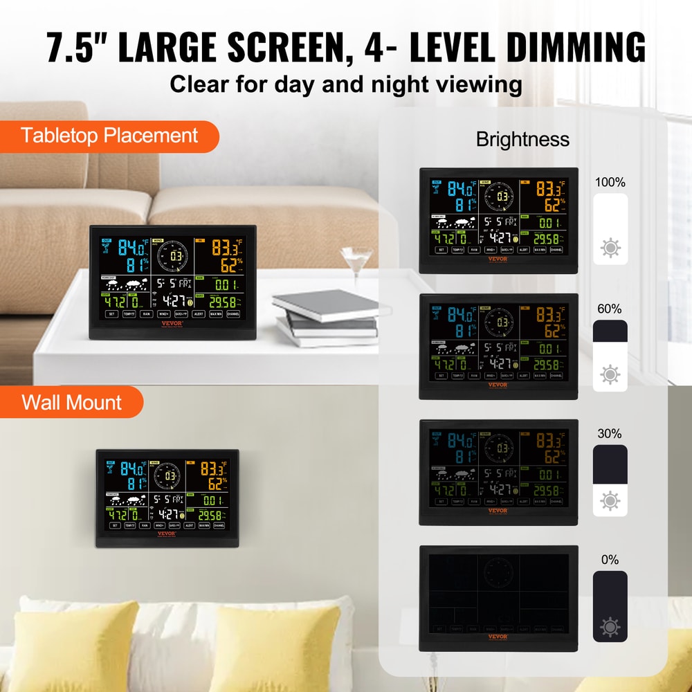 Wi-Fi Weather Station with Color Display Solar Wireless Outdoor Sensor for Temperature Humidity Alarm Alerts