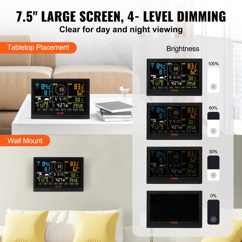 Wi-Fi Weather Station with Color Display Solar Wireless Outdoor Sensor for Temperature Humidity Alarm Alerts