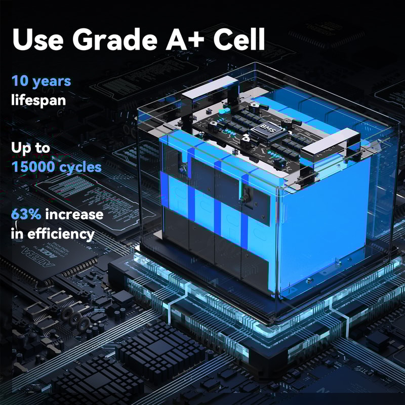 Wattcycle Battery Pack Grade A Cells Lithium Iron Phosphate Rechargeable For Outdoor And Home Stora 1