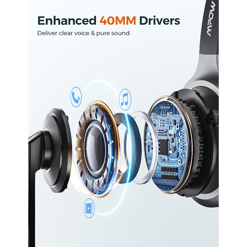 Pro Bluetooth Headphones With Mic Charging Base Talking Time For Laptop PC Call Center 2