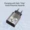Dual USB Charger Wall Charger Mobile Phone Mini Adapter Travel Charging Solution 3