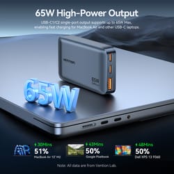 vention usb charger pps type c portable quick charge travel charger